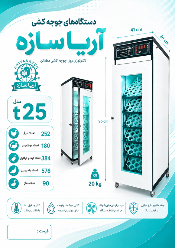 دستگاه 252 تایی
